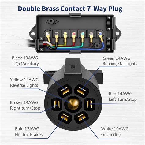 install trailer junction box|7 wire trailer wiring kits.